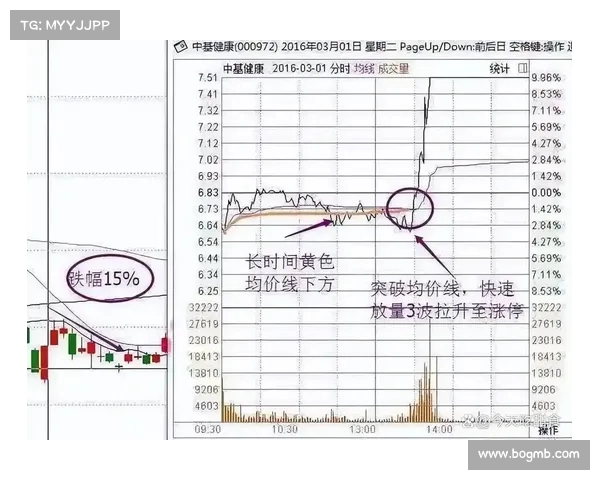 上市股价暴跌:从跌至,散户直呼“是来割韭菜的!”(上市公司股价大跌有什么影响) 上市股价暴跌:从跌至,散户直呼“是来割韭菜的!”(上市公司股价大跌有什么影响)